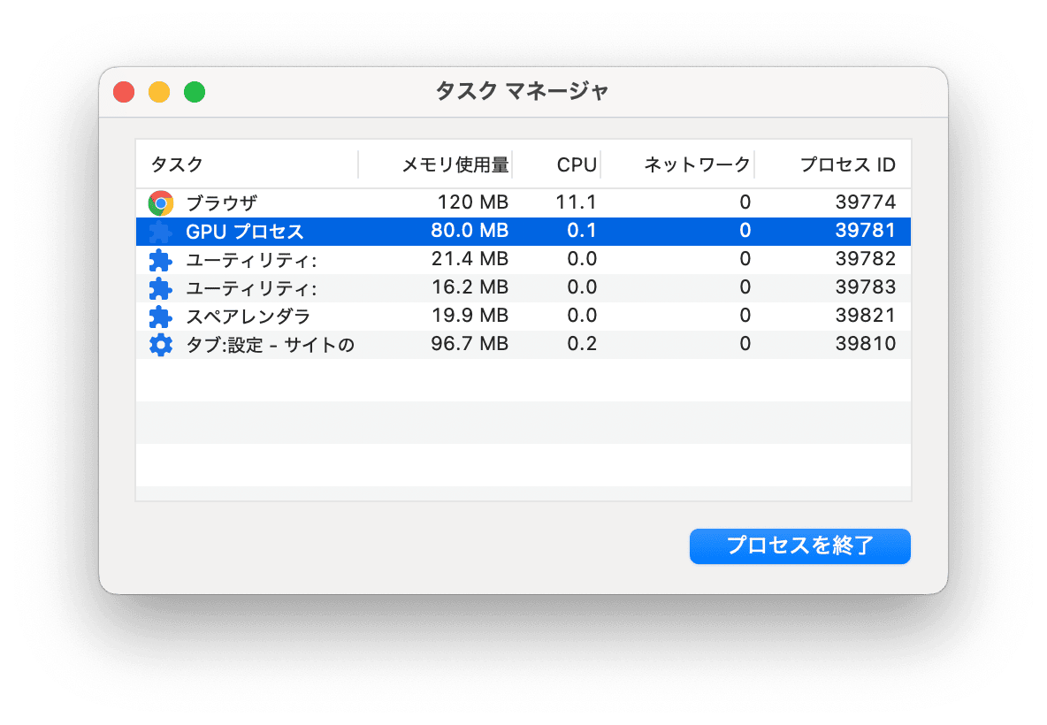 タスクマネージャーで重いプロセスを停止する